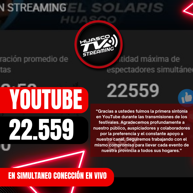 Huasco Televisi&oacute;n marca hist&oacute;rico hito en YouTube y agradece la confianza del p&uacute;blico